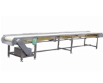 Conveyor selection